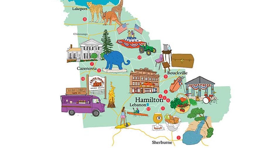 Illustration of madison county lines and where to find summer fun