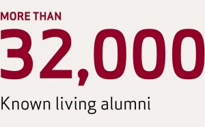 More than 32,000 known living alumni